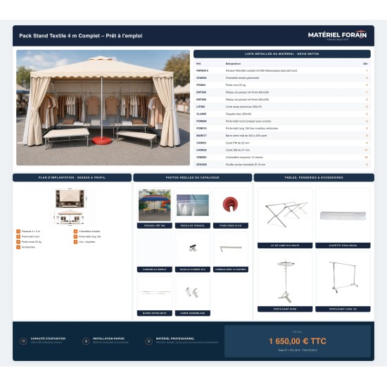 Pack Stand Textile 4 m Complet – Prêt à l'emploi | Matériel Forain